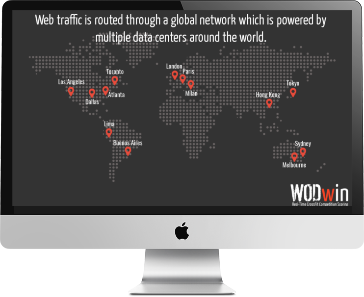 WODwin is based on the fastest technology out there